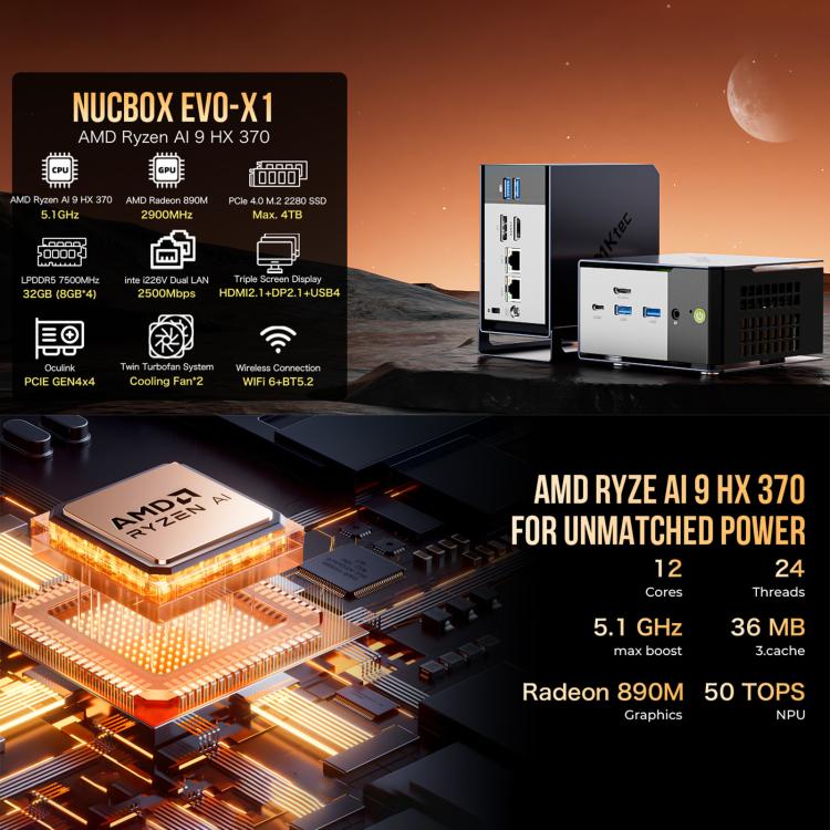 GMKtec EVO-X1 AI Mini PC, AMD Ryzen AI 9 HX 370, Radeon 890M, Oculink Port