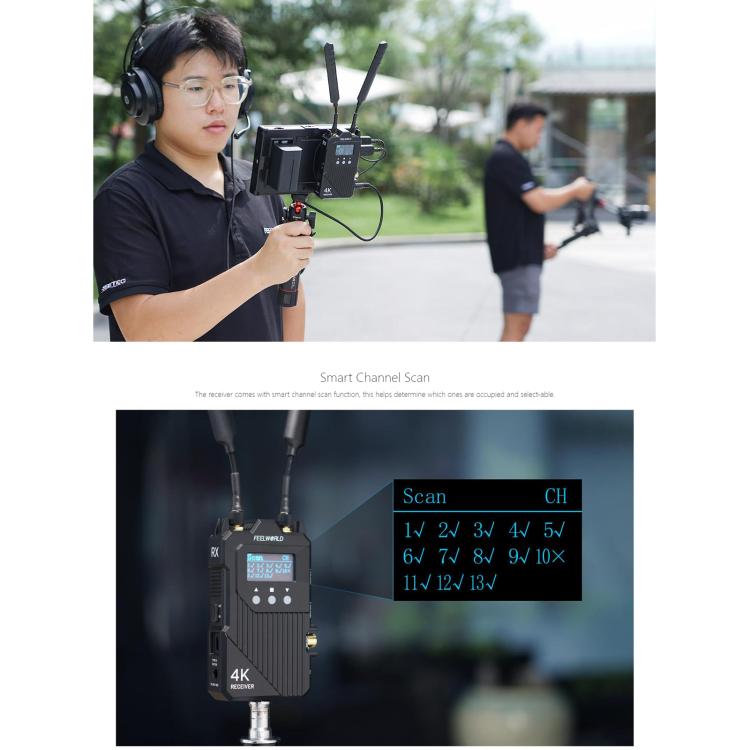 FEELWORLD WT1S 4K Wireless Video Transmission System SDI + Dual HDMI-compatible Full Duplex Intercom Live Streaming, WT1S