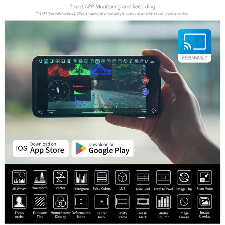 FEELWORLD WT1S 4K Wireless Video Transmission System SDI + Dual HDMI-compatible Full Duplex Intercom Live Streaming, WT1S