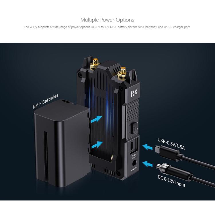 FEELWORLD WT1S 4K Wireless Video Transmission System SDI + Dual HDMI-compatible Full Duplex Intercom Live Streaming, WT1S