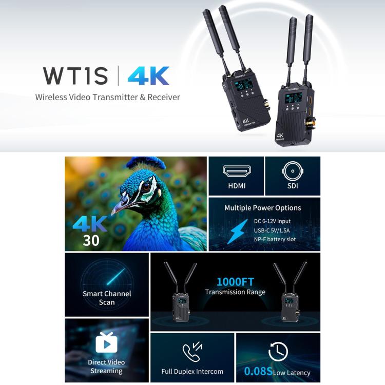 FEELWORLD WT1S 4K Wireless Video Transmission System SDI + Dual HDMI-compatible Full Duplex Intercom Live Streaming, WT1S