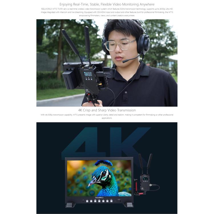 FEELWORLD WT1S 4K Wireless Video Transmission System SDI + Dual HDMI-compatible Full Duplex Intercom Live Streaming, WT1S