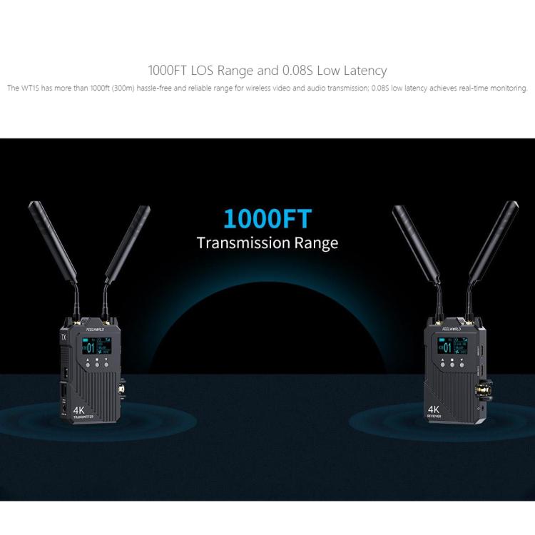 FEELWORLD WT1S 4K Wireless Video Transmission System SDI + Dual HDMI-compatible Full Duplex Intercom Live Streaming, WT1S