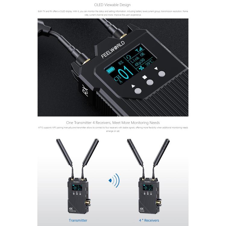 FEELWORLD WT1S 4K Wireless Video Transmission System SDI + Dual HDMI-compatible Full Duplex Intercom Live Streaming, WT1S