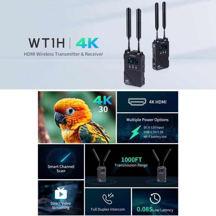 FEELWORLD WT1H 4K Wireless Video Transmission System Dual HDMI-compatible Full Duplex Intercom Live Streaming, WT1H