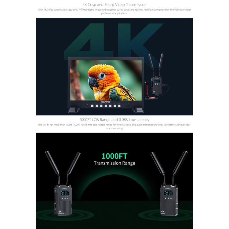FEELWORLD WT1H 4K Wireless Video Transmission System Dual HDMI-compatible Full Duplex Intercom Live Streaming, WT1H