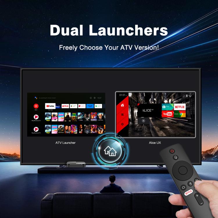 Tanix TX5 Plus Android 14 Smart TV Box with Remote Control, Amlogic S905X5M Quad-Core, 2GB+16GB, 4GB+32GB