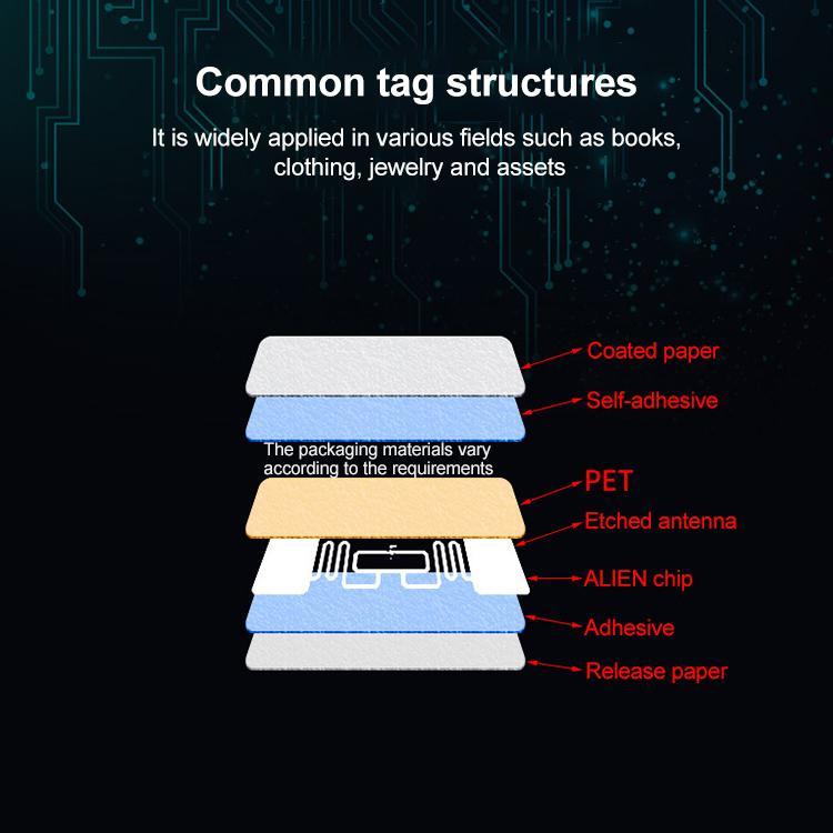 Clothing RFID Label Coated Paper Electronic Tags with NXP U8 Chip