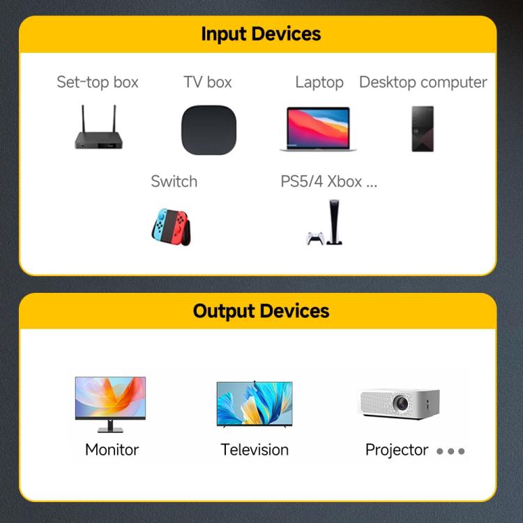 8K 60Hz HDTV 2.1 Male to HDTV 2.1 Female Ultra HD Transparent Adapter