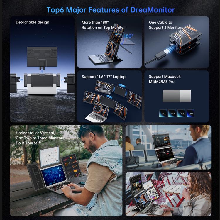 Arie 14 14 inch Expanded Display Triple Portable Monitor, US Plug, UK Plug, EU Plug