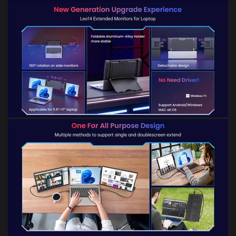 Leo 14 14 inch Expanded Display Dual Portable Monitor, US Plug, UK Plug, EU Plug