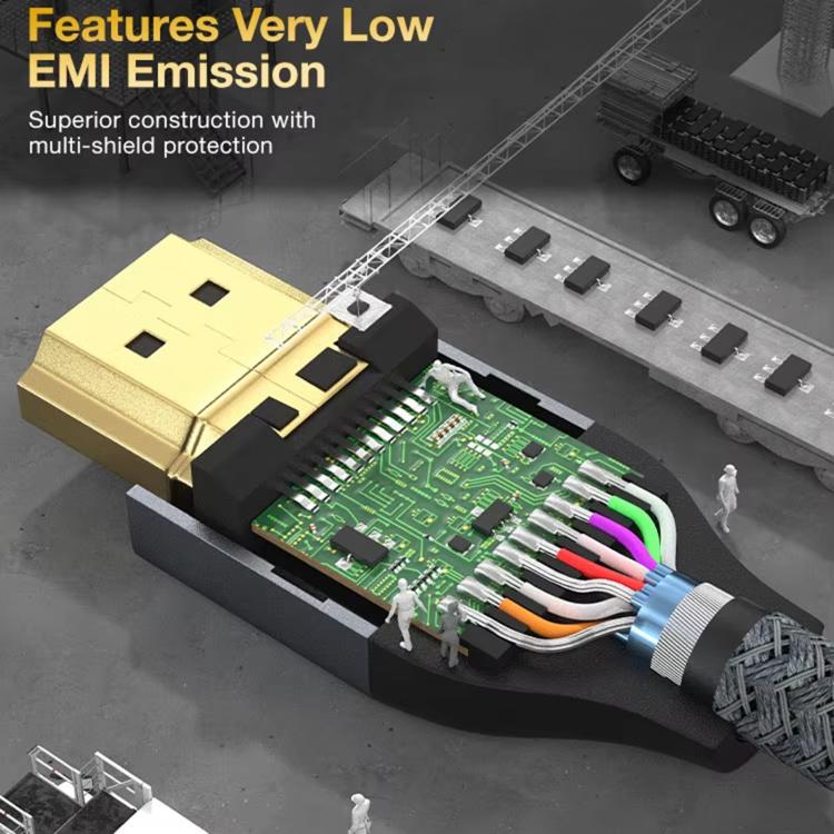 HDMI2.1 8K 60Hz Multi-shield Protection HD Video Cable, 1m, 2m, 3m