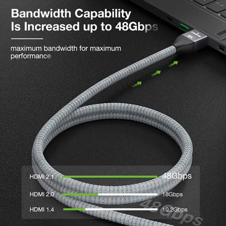 HDMI2.1 8K 60Hz Multi-shield Protection HD Video Cable, 1m, 2m, 3m