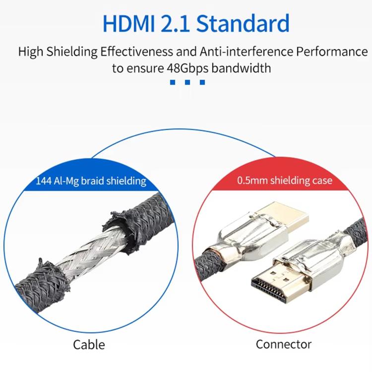 HDMI2.1 8K 60Hz Multi-shield Protection HD Video Cable, 1m, 2m, 3m