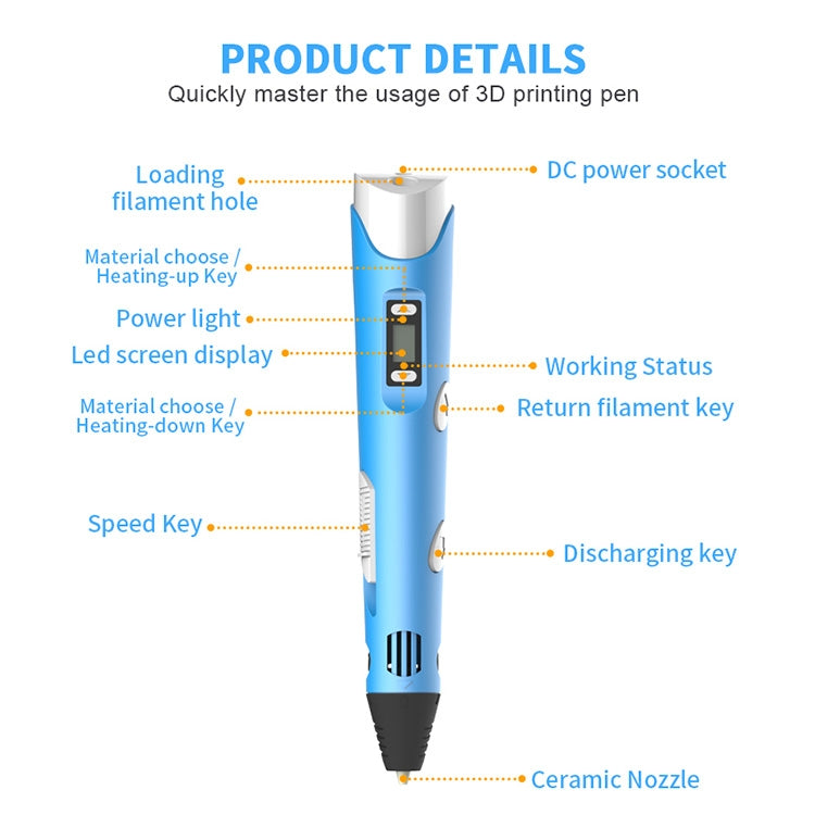 Hand-held 3D Printing Pen, AU Plug