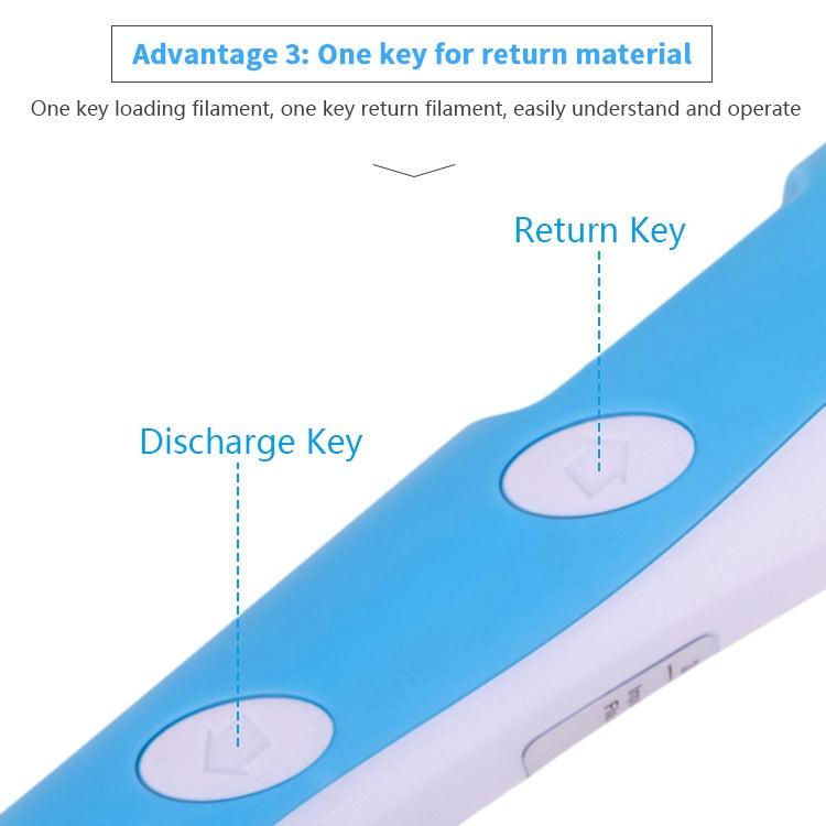 Hand-held 3D Printing Pen, UK Plug