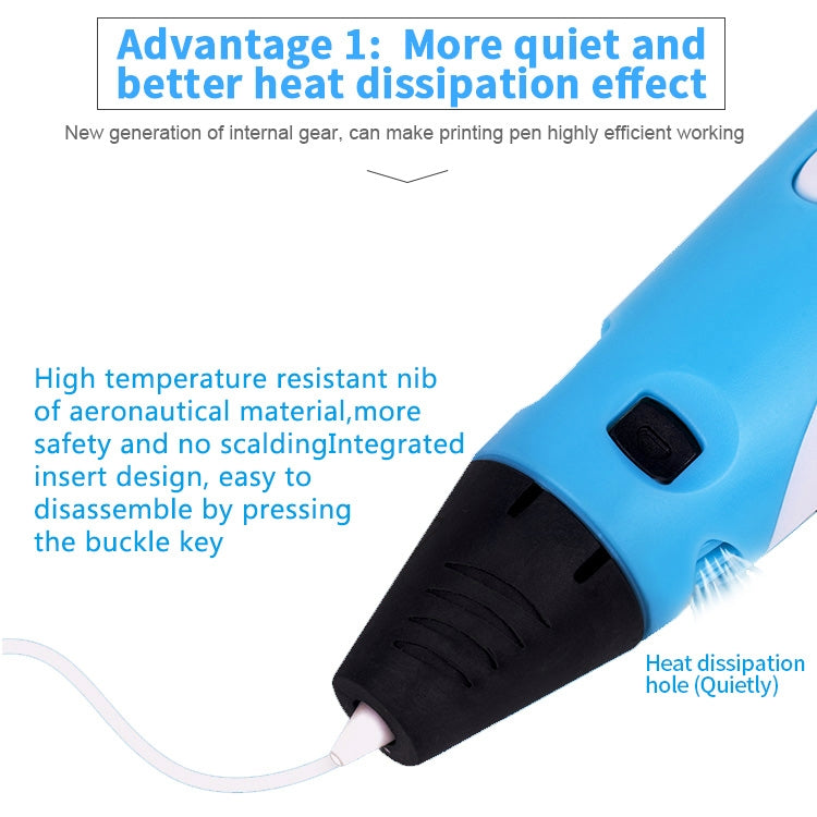 Hand-held 3D Printing Pen, USB Plug