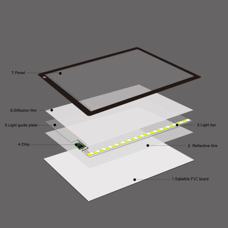 A2 Size 23W 12V  LED Three Level of Brightness Dimmable Acrylic Copy Boards for Anime Sketch Drawing Sketchpad, with Power Adapter, A2 with Power Adapter