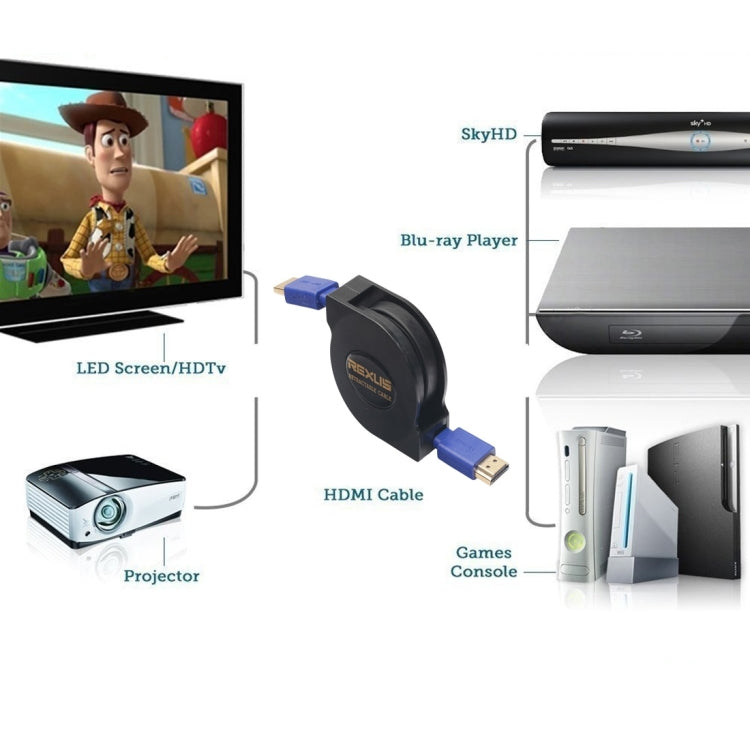 1.8m HDMI 1.4 (1080P) Gold Plated Connectors HDMI Male to HDMI Male Retractable Flat Cable