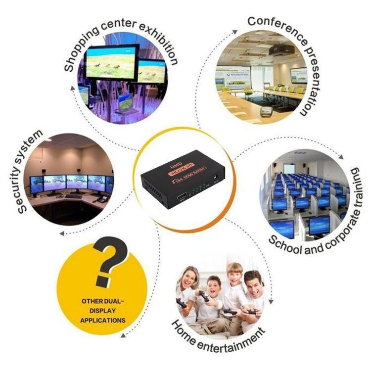 CY10 UHD 4K x 2K 3D 1 x 4 HDMI Splitter