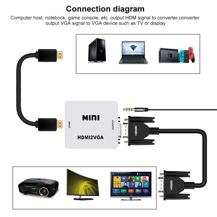 HOWEI HW-2109 Mini HDMI to VGA Video Audio Converter