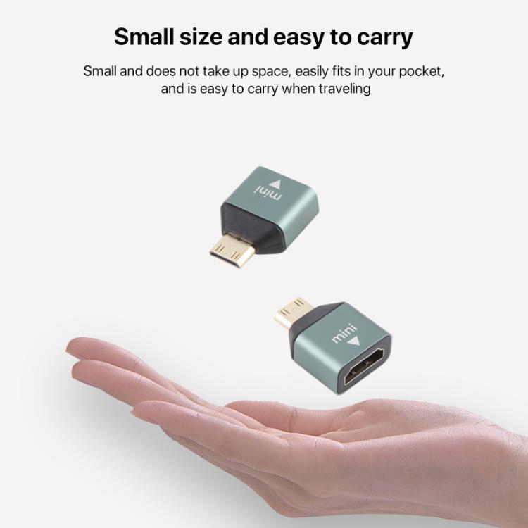 Mini HDMI Male to HDMI Female Gold-plated Head Adapter