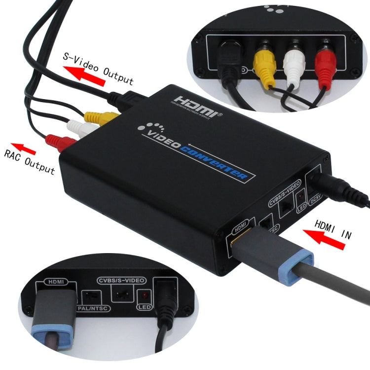 HDMI to Composite / AV S-Video Converter RCA CVBS/L/R Video Converter Adapter, EU Plug
