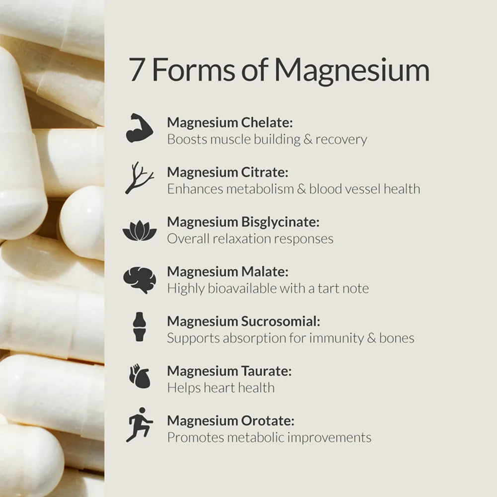 Magnesium Breakthrough — Complete Magnesium with Vitamin Cofactors