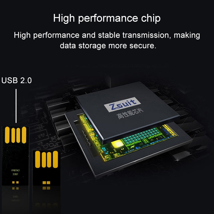 Zsuit 64GB USB 2.0 Mini Metal Ring Shape USB Flash Disk, 64GB USB 2.0