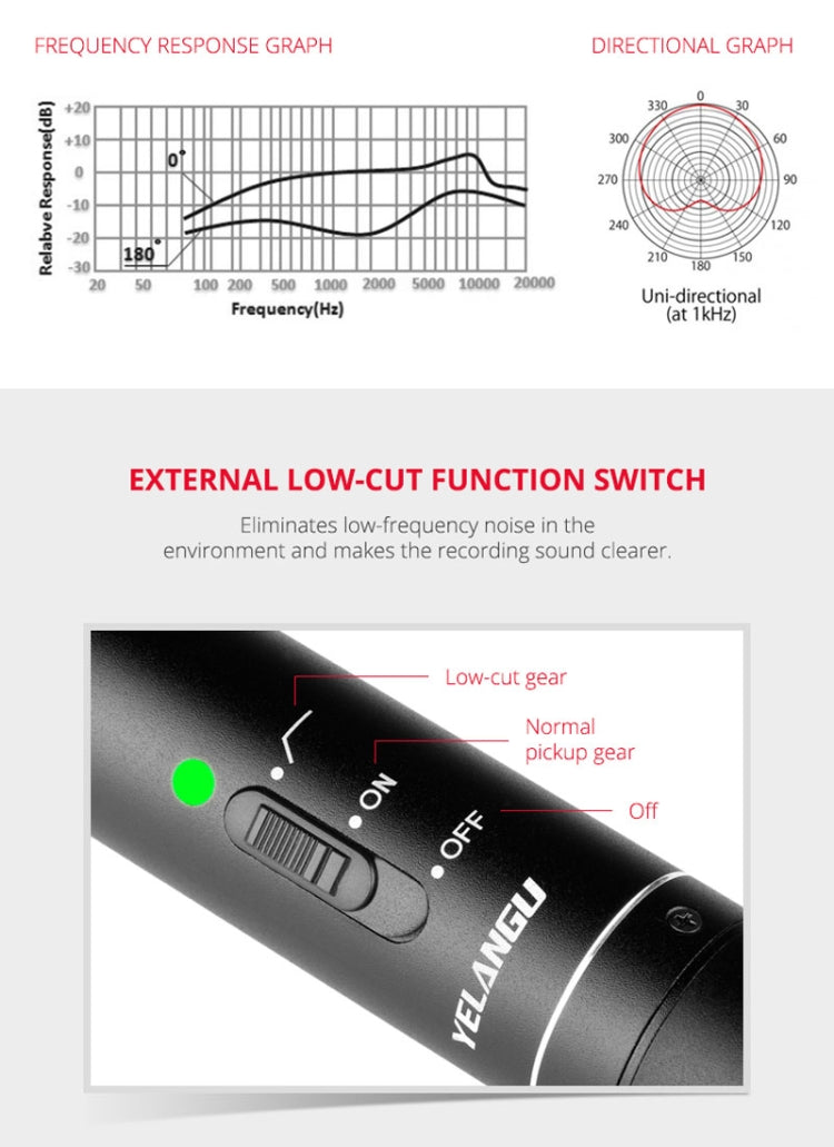 YELANGU YLG9933A MIC07 Professional Interview Condenser Video Shotgun Microphone with 6.5mm Audio Adapter & 3.5mm RXL Audio Cable
