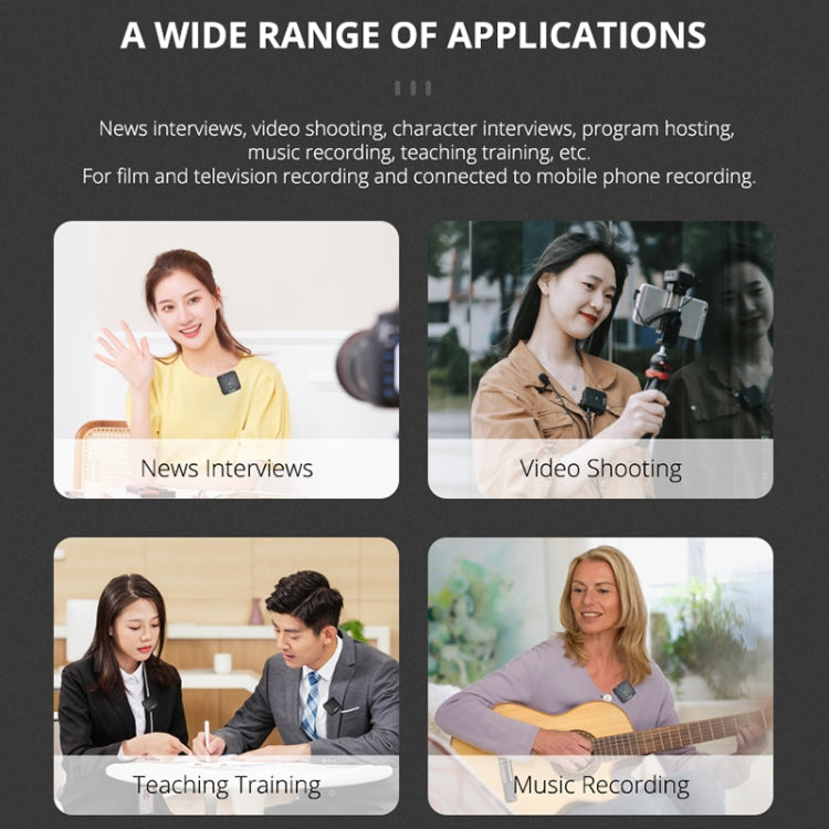 YELANGU MX5S Dual-Channel 2.4GHz Wireless Microphone System with 2 Transmitters and Receiver