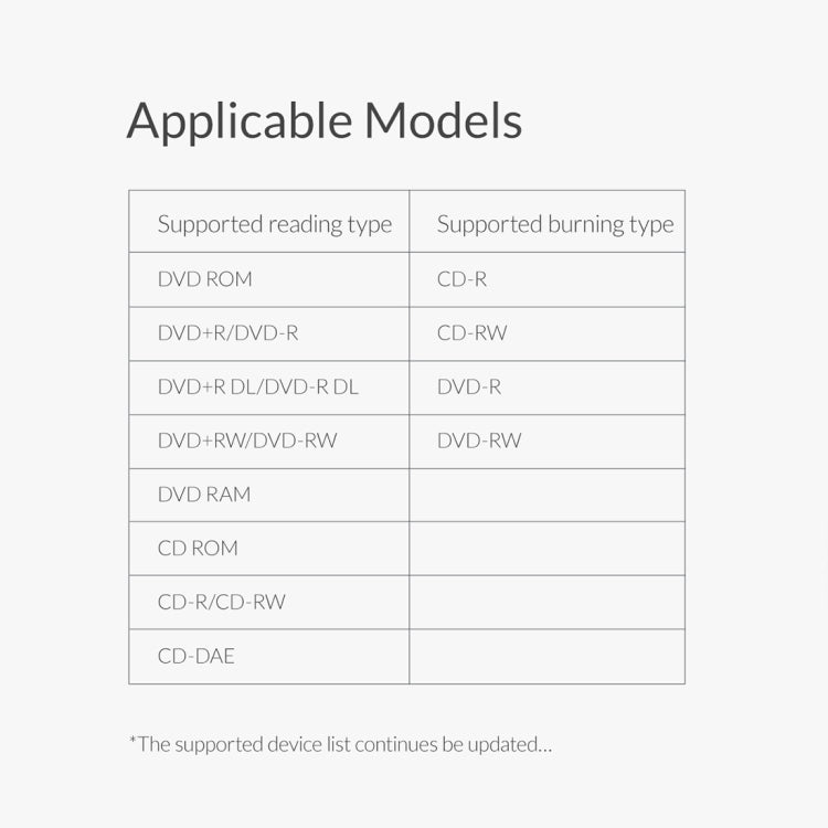 ORICO DVD-XD007 Portable USB 3.0 Interface External CD DVD Optical Drive CD/DVD-RW Recorder