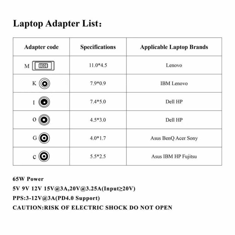 Laptop Power Adapter 65W USB-C / Type-C Converter to 6 in 1 Power Adapter