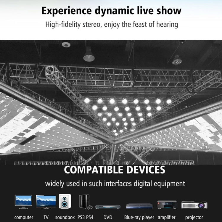 3m OD4.0mm Toslink Male to 3.5mm Mini Toslink Male Digital Optical Audio Cable