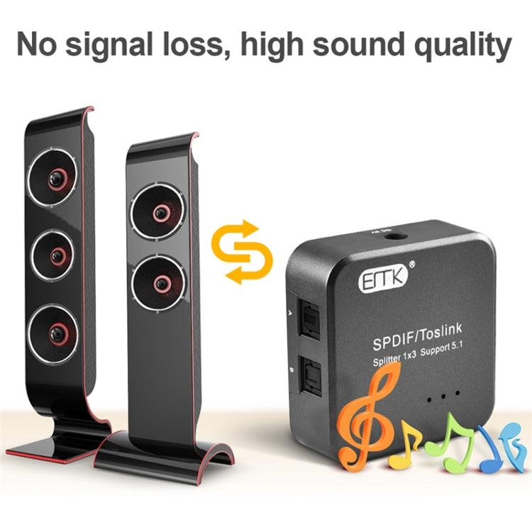 EMK 1 Input 3 Output Digital Optical Audio SPDIF Toslink Splitter Adapter