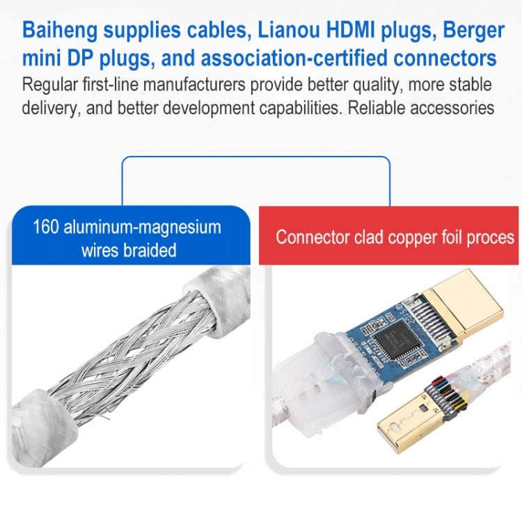 1080P 60Hz Mini DisplayPort to HDMI Cable, Cable Length:2m