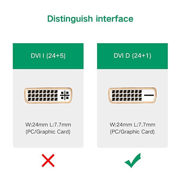 UGREEN MM119 1080P Full HD VGA to DVI (24+1) Male to Female Adapter Cable for Computer, PC, Laptop, HDTV, Projector, DVD Graphics Card and More VGA / DVI Enabled Devices, Cable Length: 50cm