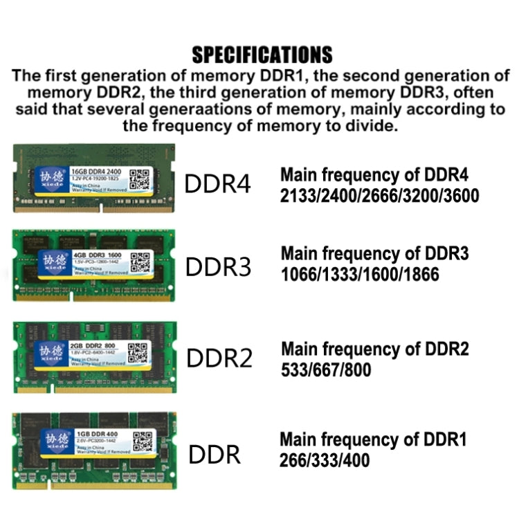 XIEDE X037 DDR3 1333MHz 4GB General AMD Special Strip Memory RAM Module for Desktop PC, 1333MHz 4GB General AMD Special Strip