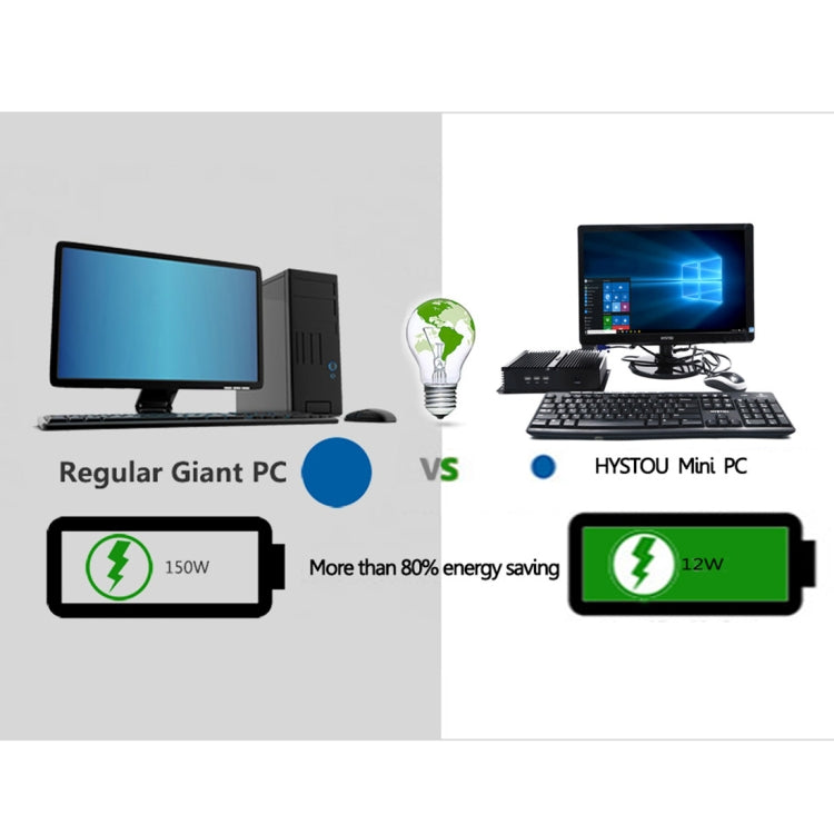 HYSTOU FMP04 i5 7200U Mini PC, Intel Core i5 7200U Processor Dual Core up to 3.1GHz, RAM: 4GB, ROM: 128GB, Support Windows 7 / 8 / 10 / Linux OS