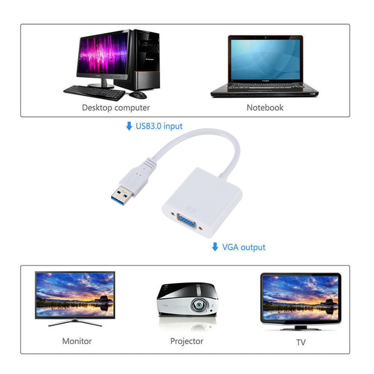 External Graphics Card Converter Cable USB3.0 to VGA, Resolution: 720P