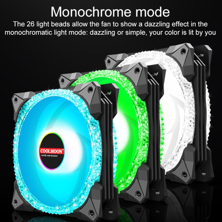 COOLMOON AS2 PWM Controlled Cooling Fan 12CM Dual-aperture Computer Water Cooling ARGB Chassis Fan