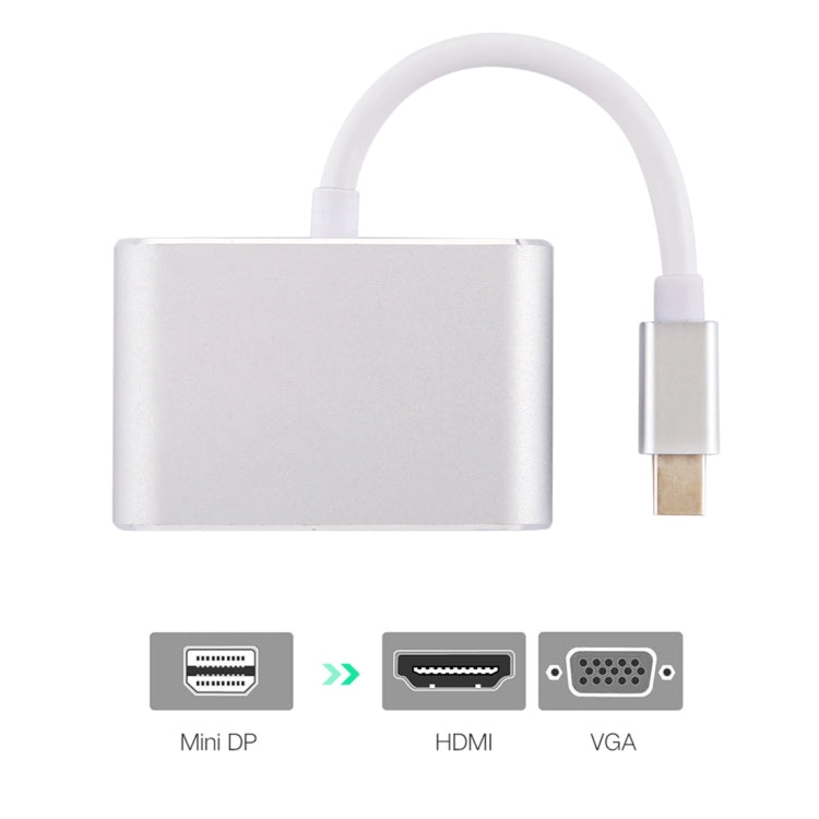 2 in 1 4Kx2K Mini DisplayPort to VGA & HDMI Adapter