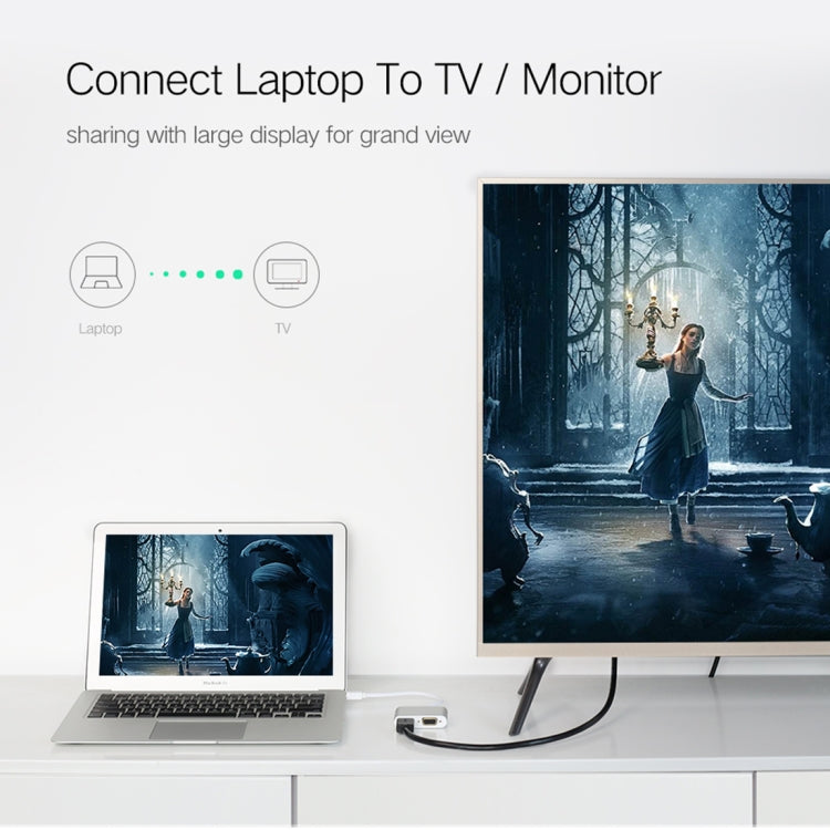 2 in 1 4Kx2K Mini DisplayPort to VGA & HDMI Adapter