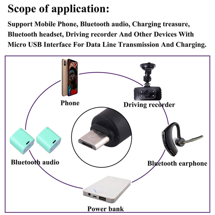 10 PCS 4.0 x 1.7mm to Micro USB DC Power Plug Connector