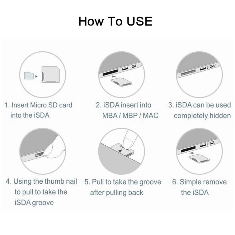 BASEQI 303ASV Hidden Aluminum Alloy SD Card Case for Macbook Pro Retina 13.3 inch Laptops