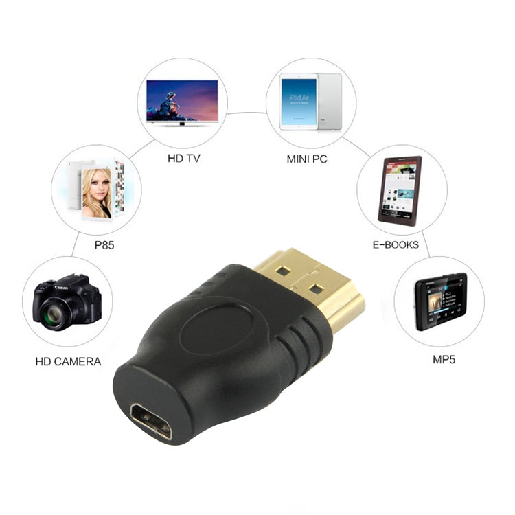 Gold Plated HDMI 19 Pin Male to Micro HDMI Female Adapter