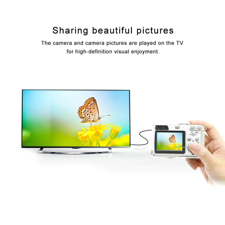 1.8m Mini HDMI Male to Micro HDMI Male Adapter Cable