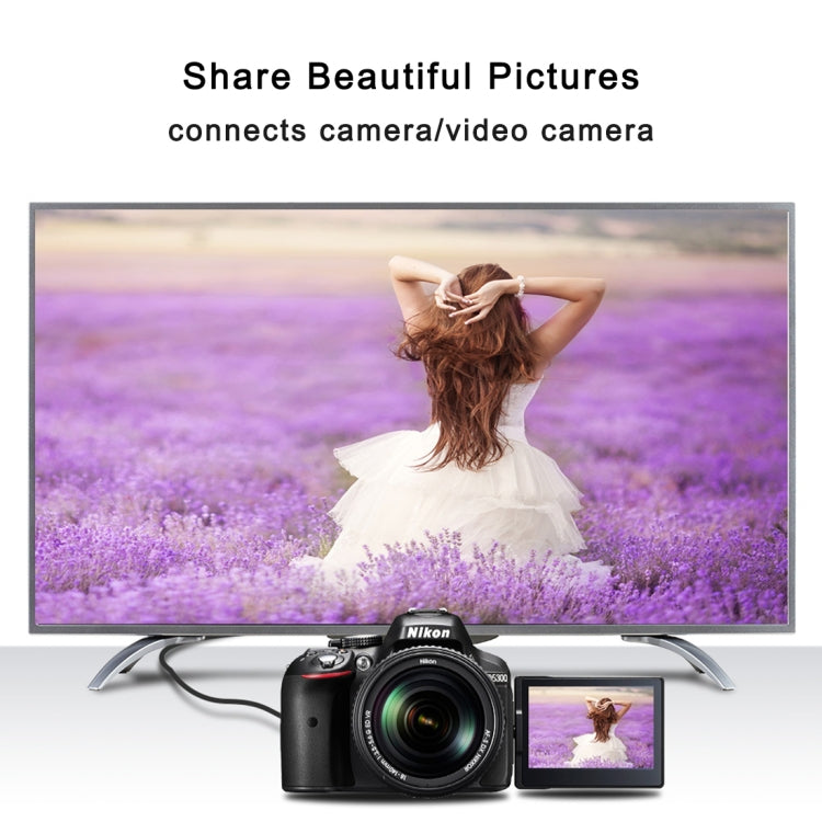 1.8m Micro HDMI (Type-D) Male to DVI 24+1 Pin Male Adapater Cable