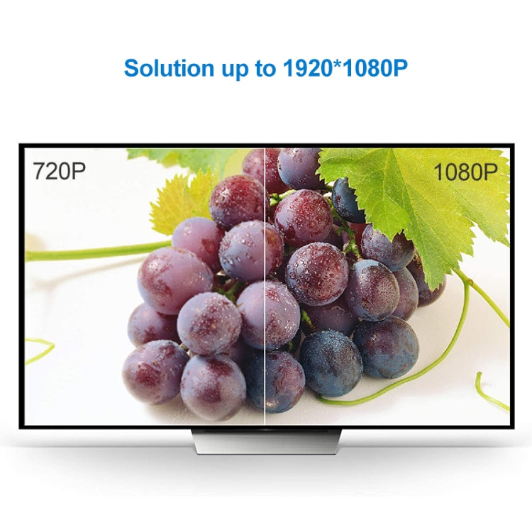 Mini DisplayPort to HDMI Male Cable, Length: 1.5m