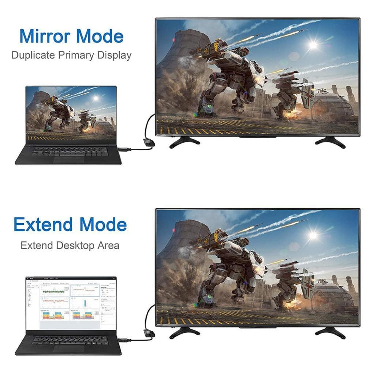 Display Port Male to DVI 24+1 Female Adapter Cable, Length: 20cm